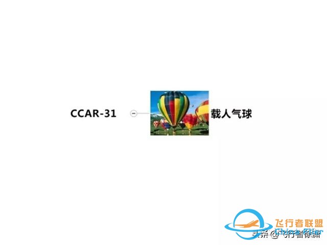 學習飛行的初級入門知識！-2787