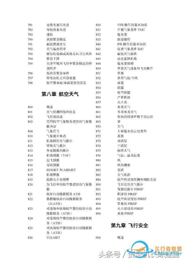 看完AIM，飛行所需要的大部分知識(shí)都掌握了！-5150
