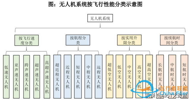 技術(shù)前沿：無人機(jī)——應(yīng)用最廣的自動駕駛-2508