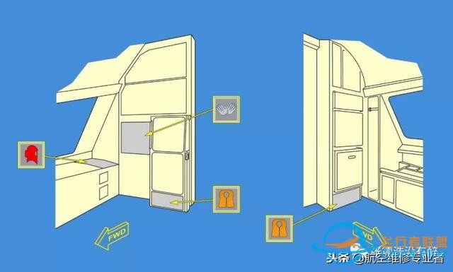 最詳細A320駕駛艙講解-8530
