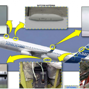 A320 通信系統(tǒng)之HF、SATCOM