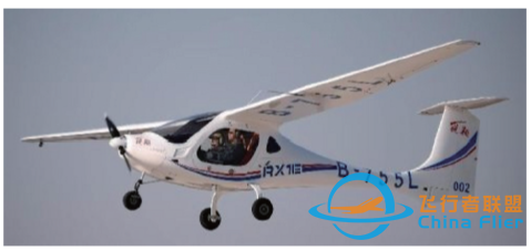 我國通用航空公司及相關企業的運營模式探究-2251