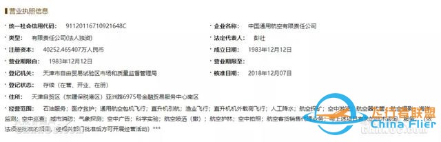 中國(guó)通用航空有限責(zé)任公司揭牌-3618