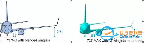 “MAX”專業機長談B737MAX-8與B737-700/800有哪些差異？-8407
