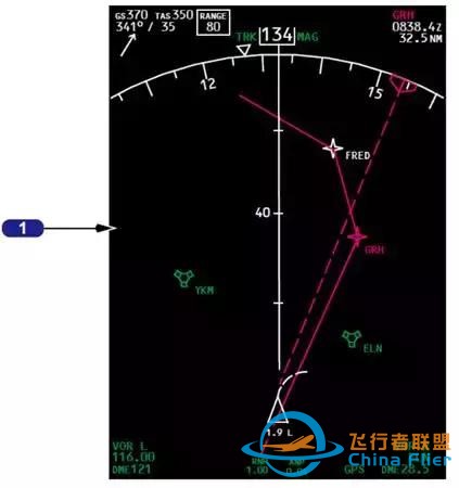 「B737MAX」VS「B737NG」飛機-7098