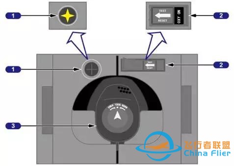 「B737MAX」VS「B737NG」飛機-5151