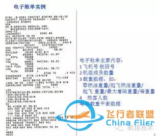 A320、A330 ATA 46信息系統科普（一）-5838