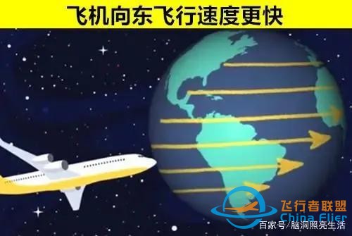 可能讓你無法了解到的 與飛機有關的9個有趣小知識-8431