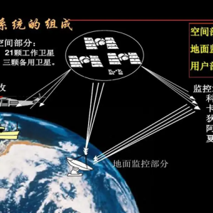 中國蜂群無人機技術(shù)有多強？100克電池飛行11分鐘，突破美國限制