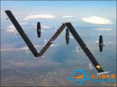 飛行基礎(chǔ)知識(shí) 第一課 飛機(jī)結(jié)構(gòu)-9980