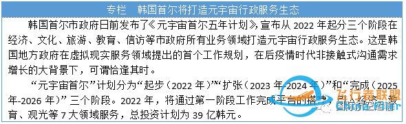 元宇宙如何影響民航運輸-7221