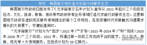 元宇宙如何影響民航運(yùn)輸