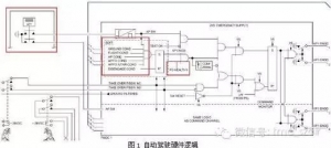 空客飛機啟動發動機后出現AP OFF或A/THR OFF