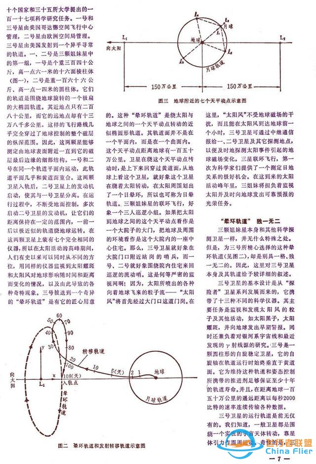 懷舊雜志《航空知識》1981年01期-2536