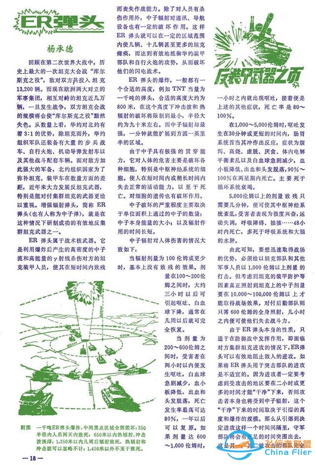 懷舊雜志《航空知識》1981年01期-7699