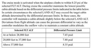 737NG增壓系統自動方式的探討（一）