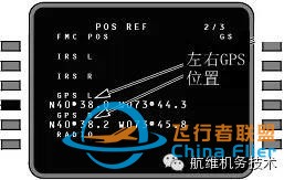 圖文詳解波音737NG飛機(jī)慣導(dǎo)校準(zhǔn)的五種方法-1156 圖文詳解波音737NG飛機(jī)慣導(dǎo)校準(zhǔn)的五種方法-1156