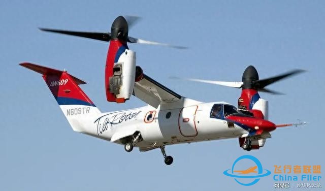 革新性的飛行技術：V-280傾轉旋翼機的領先地位-5394