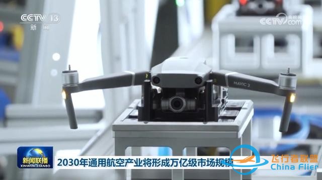 2030年通用航空產(chǎn)業(yè)將形成萬億級市場規(guī)模-8344