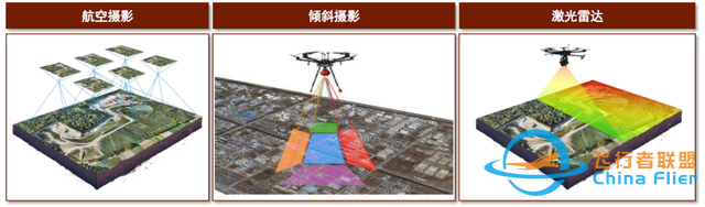 中金：元宇宙系列之數字孿生——行業應用篇：空間再造、虛實交互-1893