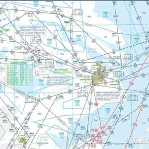 低空經(jīng)濟(jì)簡要梳理