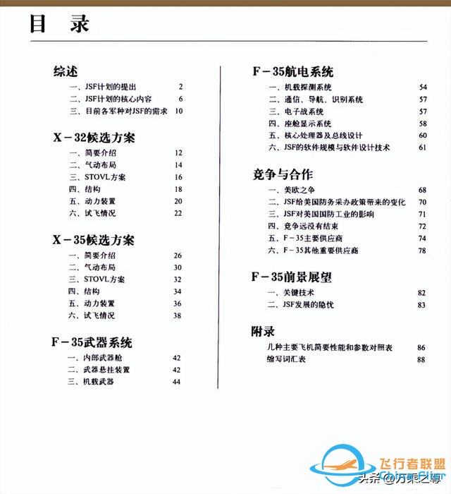 在數據中找差距，中美4種最先進戰斗機的性能對比-6483