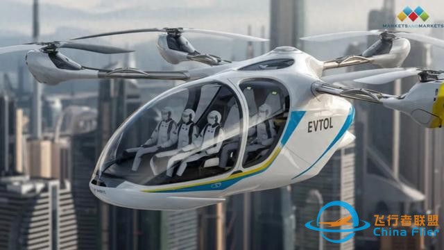 關于低空經濟你需要了解的10件事-9025