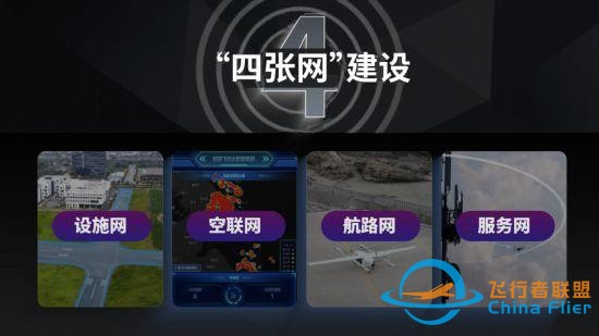 核心產(chǎn)業(yè)規(guī)模500億！低空經(jīng)濟(jì)上海怎么“飛”？-2735