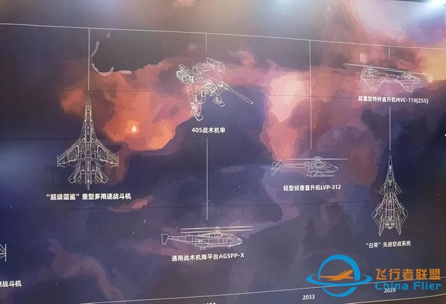 六代機已首飛兩款，白帝戰機還是太保守了，拖垮美軍就在這一代？-145