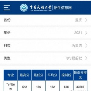 低分考生可以報考中國民航大學飛行技術專業，就業香餑餑！