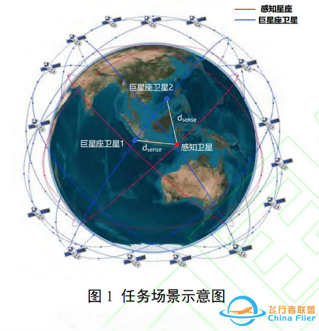 壞消息傳到西方：99顆中國衛星，僅12小時“屠殺”1400顆星鏈衛星-9217