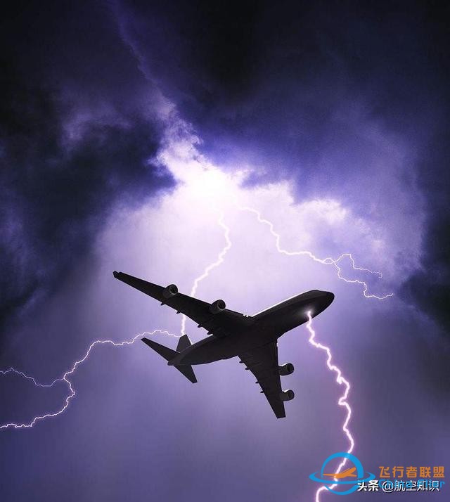 航空詞匯知多少——發射架-1119