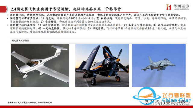 2025年低空經濟市場分析報告（6萬億市場即將爆發）-8098