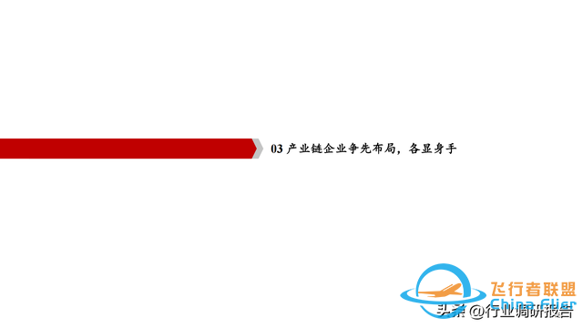 2025年低空經濟市場分析報告（6萬億市場即將爆發）-3764
