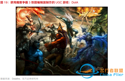 10個問題說清楚，什么是元宇宙-2850