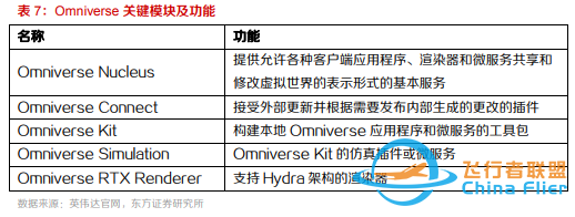 10個問題說清楚，什么是元宇宙-2283