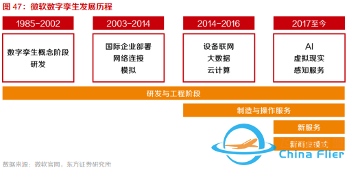 10個問題說清楚，什么是元宇宙-2241