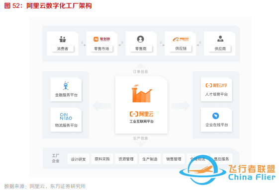 10個問題說清楚，什么是元宇宙-3432