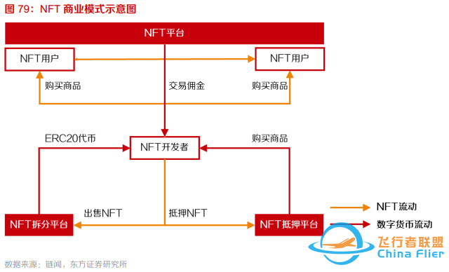10個問題說清楚，什么是元宇宙-8620