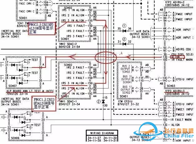 關于空客A320飛機排故經驗交流，歡迎圍觀！-6424