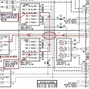 關于空客A320飛機排故經驗交流，歡迎圍觀！