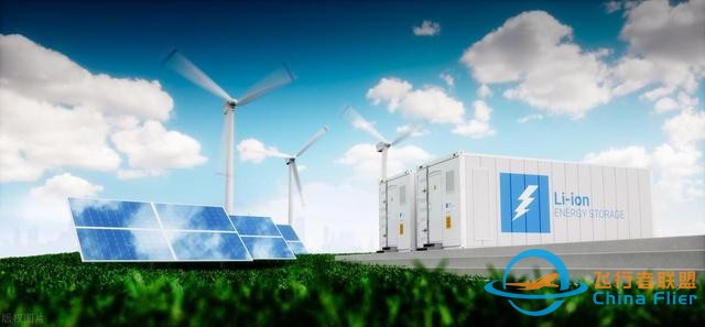 低空經濟（動力系統與電池、低空運營與服務、基礎設施與材料）-8070