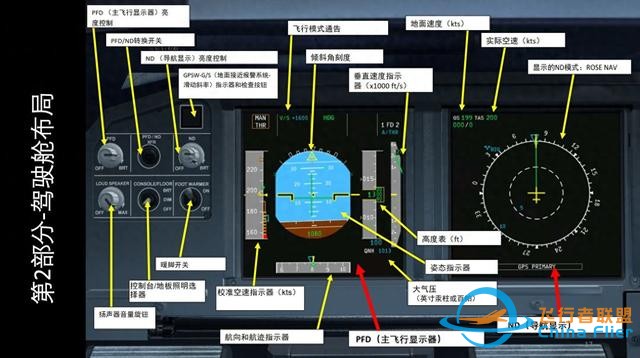 模擬飛行 FSX 空客320 中文指南 2.3發動機狀態-7127
