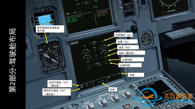 模擬飛行 FSX 空客320 中文指南 2.3發動機狀態-6905
